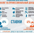 Налог на профессиональный доход - Газета Маяк