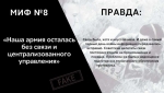 #ЗабытьЗначитПредать
