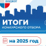 Подведены итоги конкурсного отбора проекта «Народный бюджет» на 2025 год! - Киреевский район